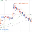 건영축산 이미지