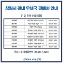 창원대산우체국 이미지