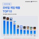 킹스톰앤터테인먼트(주) 이미지