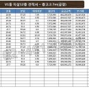 한국음향 - 강서구 대저동서로 99-16 | 한국음향