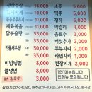 다올생고기