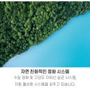 수경산업