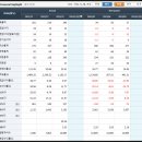 대영포장 이미지