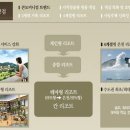 사계절레저 이미지