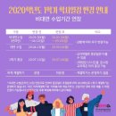 동아방송예술대학교 DIMA 엔터테인먼트 이미지