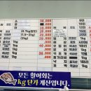 하가수산