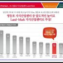 SK V1센터 앞 이미지