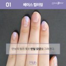 예린네일