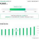 금호타이어(주) 곡성공장 | 금호타이어_자료정리본 채용TIP(기업정보 복리후생 연봉 장단점 등)