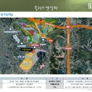 퍼스트지원센터