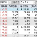 티피씨파트너스