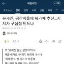 문재인, 평산마을에 북카페 추진…지지자 구심점 만드나 이미지