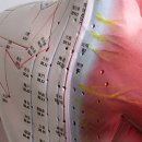 (주)진산메디칼 이미지