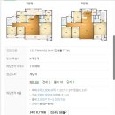 협성휴포레월성 이미지