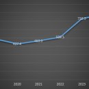 기계시장 이미지