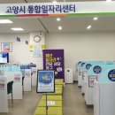 도시농부의 자원순환 텃밭농사 이미지