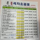 대복주유소 | [안산 대복 손세차 후기] - 날이 좋은 날엔 세차를해야한다.(내돈내산)
