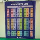 주식회사 경기에너지 | 양주시 사회적기업 세움, 경기북부 가치구매 상담회 참여👋