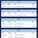 옵티마100세약국 이미지