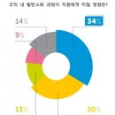 삼정인력 이미지