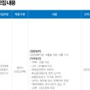 [대전] (06월 05일 마감) 한솔그룹 - [한솔로지스틱스] 신탄진CY센터 트레일러 기사 모집 이미지