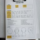 거제 에스테틱 추천 | 옥포 "킴스뷰티" 헤드스파 후기 🧖🏻‍♀️ | 문제성 두피 | 탈모 관리