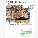 파리바게뜨 연수로얄점 | 파리바게트 알바 후기 - 연수로얄점