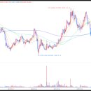 (주)바텍엠시스 이미지