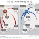 (주)맑은교통 이미지