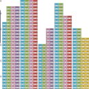 연지공원(동) 이미지