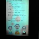 사리원면옥 - 서구 둔산로31번길 77 | 사리원면옥