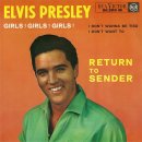 Return To Sender (Elvis Presley) 이미지