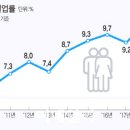 풍광실업