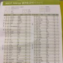 광명웰니스내과의원 이미지