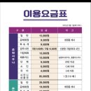 더케이호텔경주 실외수영장 이미지
