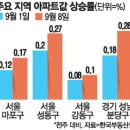 분당-273 이미지
