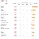 (주)신원모터스 네이버블로그
