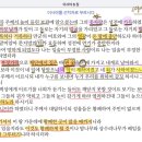 이사야 6:1-13 이미지