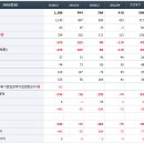 디자인감자 네이버블로그
