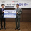 (주)노루페인트