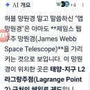 우드는 소용돌이 와류 현상이다 이미지