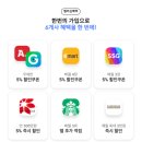 P-6502 | 신세계 유니버스 가입 후기! 3만 원 캐시백으로 장보기