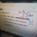 필수동영상 26.주식투자 이것만 알면 크게 먹는다 1편 이미지