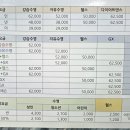 대덕국민체육센터수영장 이미지