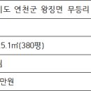 망향공인중개사사무소 이미지