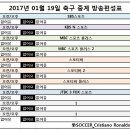 2017년 1월 19일 (목요일) 축구중계 방송편성표 이미지