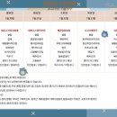 그린테리아1 이미지