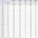 공인중개사 이미지