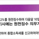 세무법인대승 네이버블로그
