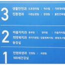 상동 행정복지센터 3층 이미지